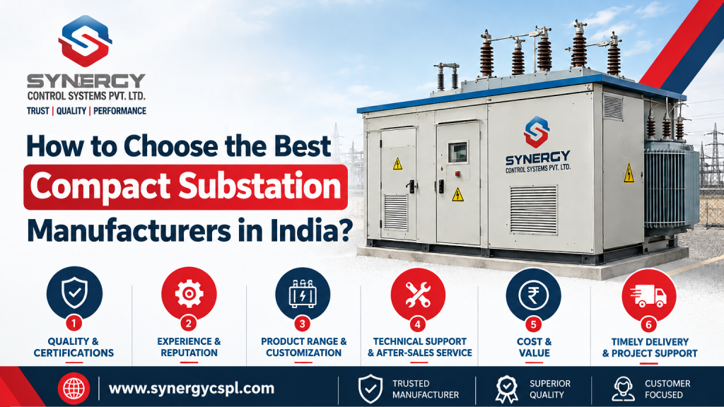 Compact Substation Manufacturers in India